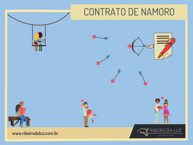 Contrato de namoro ok de verdade