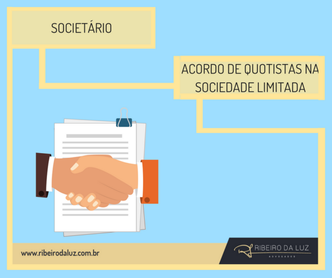 Acordo de quotista em LTDA – Facebook