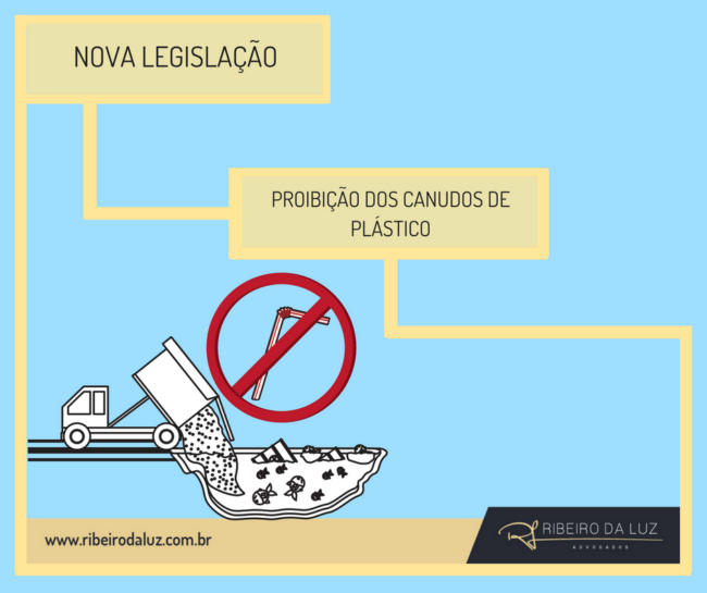 Canudos proibidos – face