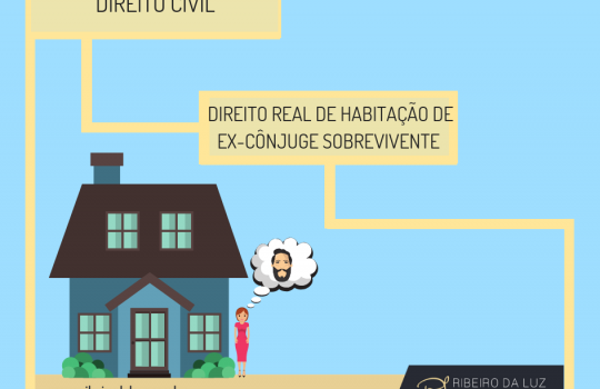 Direito Real de Habitação de ex-cônjuge e ex-companheir@ sobreviventes.